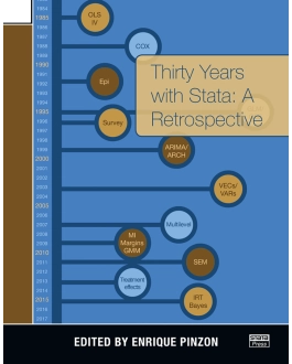Thirty Years with Stata: A Retrospective